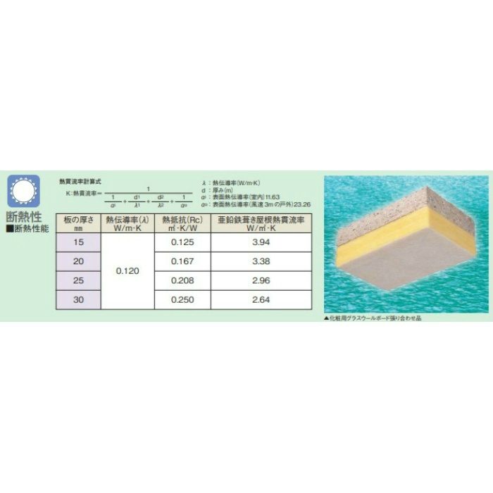 TSボード 高圧木毛セメント板 厚さ30mm 910mm×1820mm（3×6） ※チャーター便・別途送料