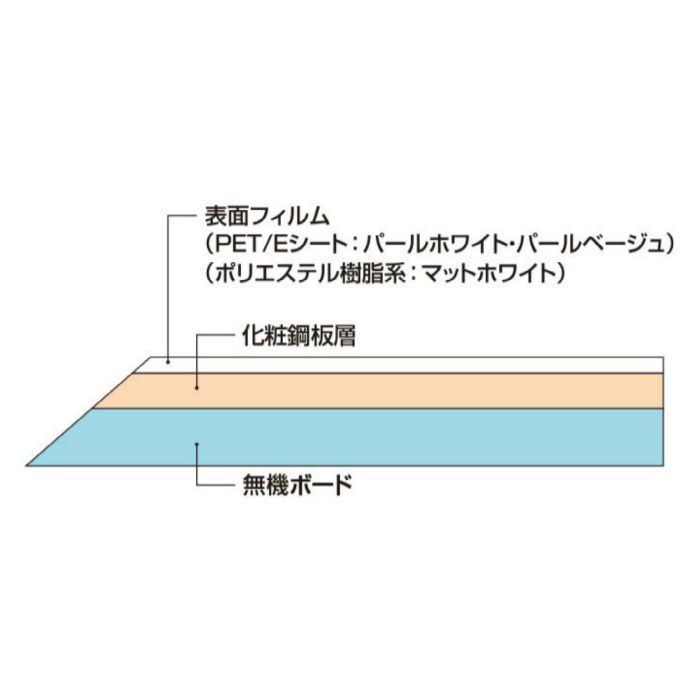 フリープラス6 不燃マグボード パールベージュ 3×8