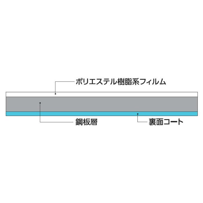 1797円 【2021秋冬新作】 シンコール マグマジック SP 鋼板タイプ 900×600mm 厚み0.45mm ホワイト 1枚あたり