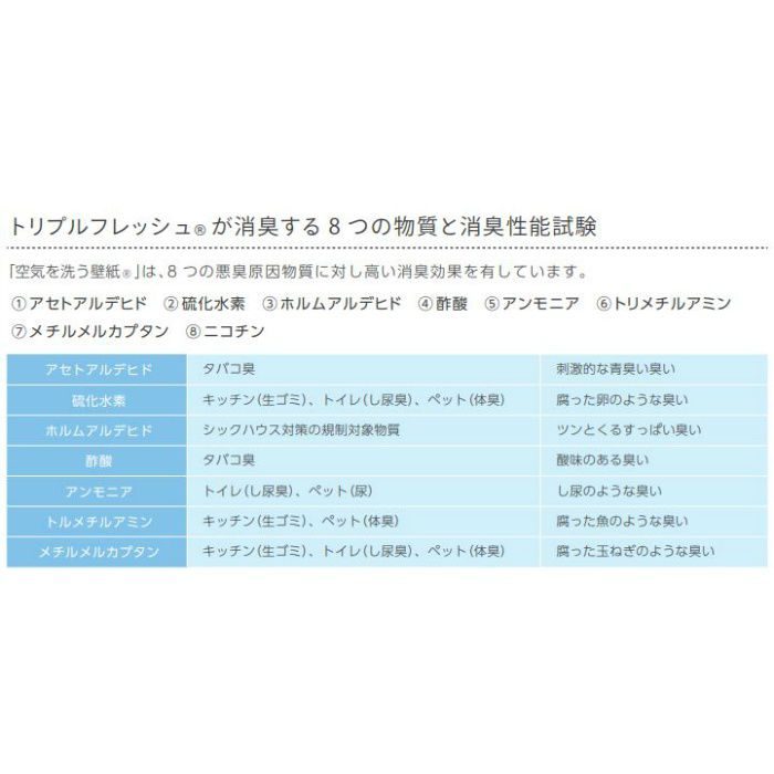 RH-7020 空気を洗う壁紙 撥水コート （準不燃）