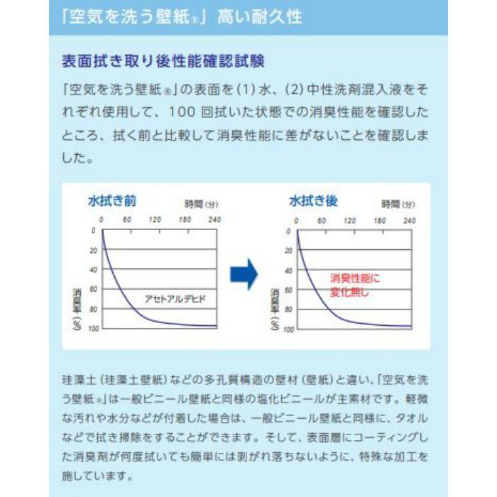 RH-7070 空気を洗う壁紙 石目調 （準不燃）