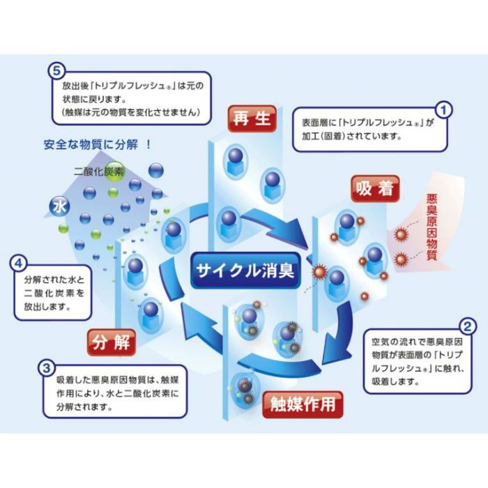 RH-7491 空気を洗う壁紙 クラフト ライン 銀雨（Gin-u） （不燃）