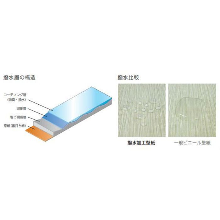 RH-7651 空気を洗う壁紙 撥水コート・表面強化 （不燃）