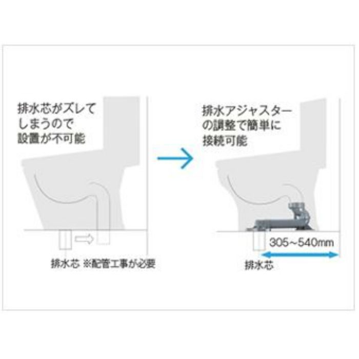 【便器のみ】SC8091-RGB/BN8 ValueCleanⅡ・Ⅲ(バリュークリン) 一般地用 床排水305-540 オフホワイト