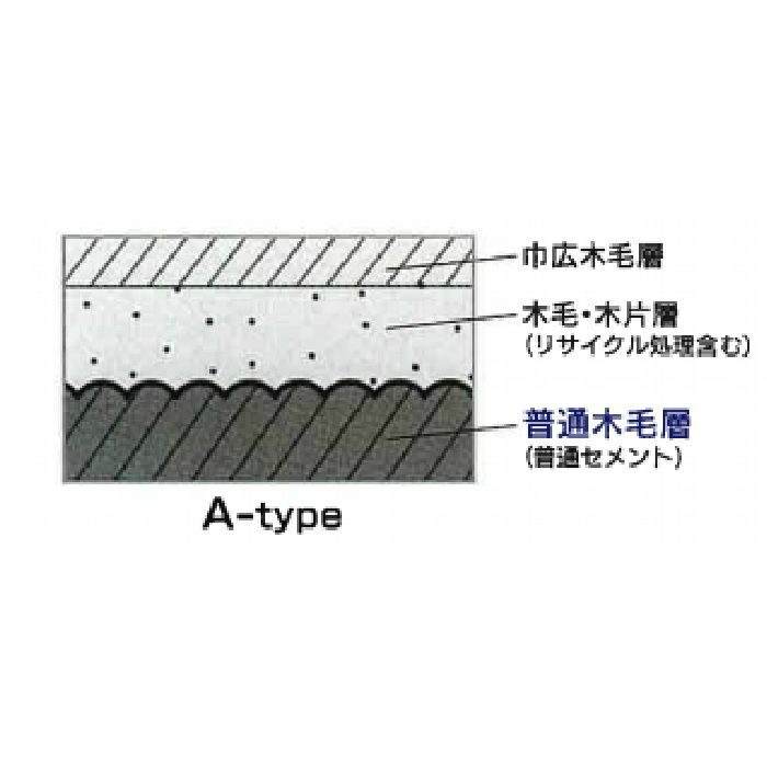 ISボード 内装用 Aタイプ:表面中木目 30mm×910mm×1820mm アイボリー 2枚/セット ※チャーター便・別途送料
