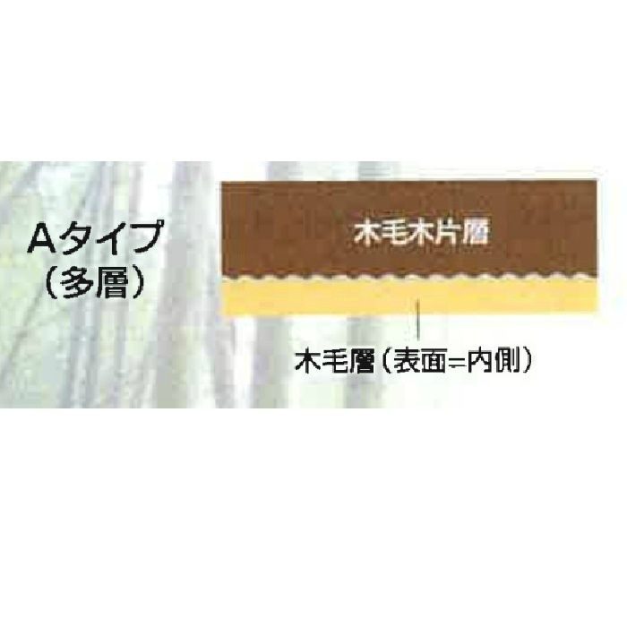 高圧コーライトボード（硬質木毛セメント板） 30mm×910mm×1820mm 無塗装 ※チャーター便・別途送料