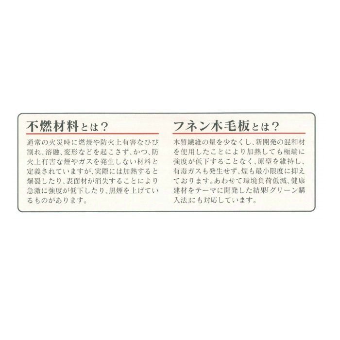 不燃コーライトボード:下地用 15mm×910mm×1820mm ホワイト ※チャーター便・別途送料