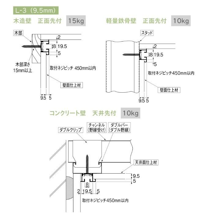 828473 ピクチャーレールL-3 9.5mmネジ穴あり 2.00m ホワイト