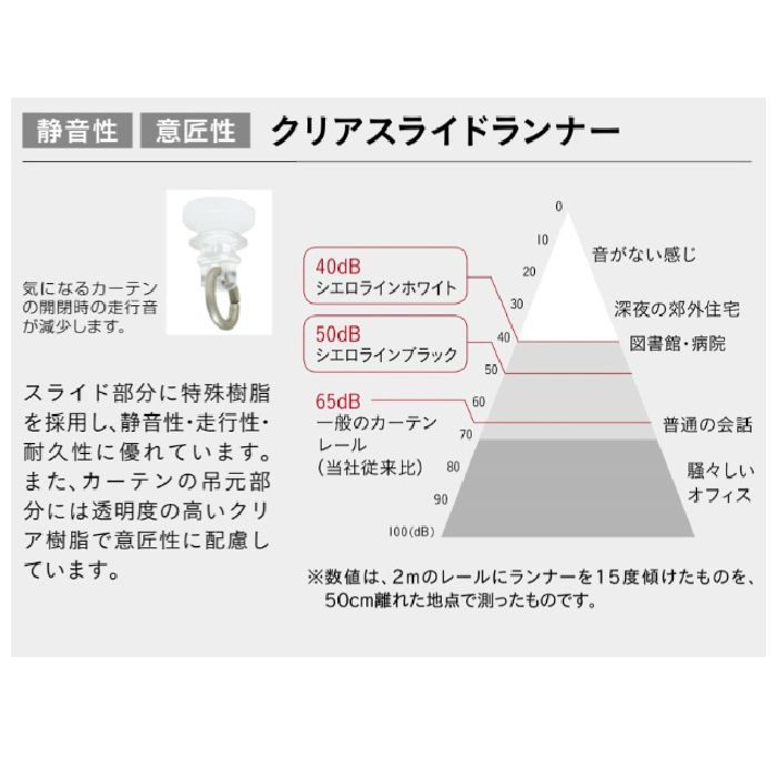 872797 シエロライン シングル天井付スクエアセット9.5mm（ネジ穴あり） 2.00m ホワイト