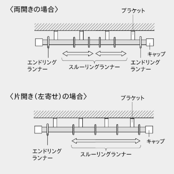 882482 ヴィンクス22 ブラケットスルーシングル正面付Aセット 1.20m ウォールナット＆ブラック