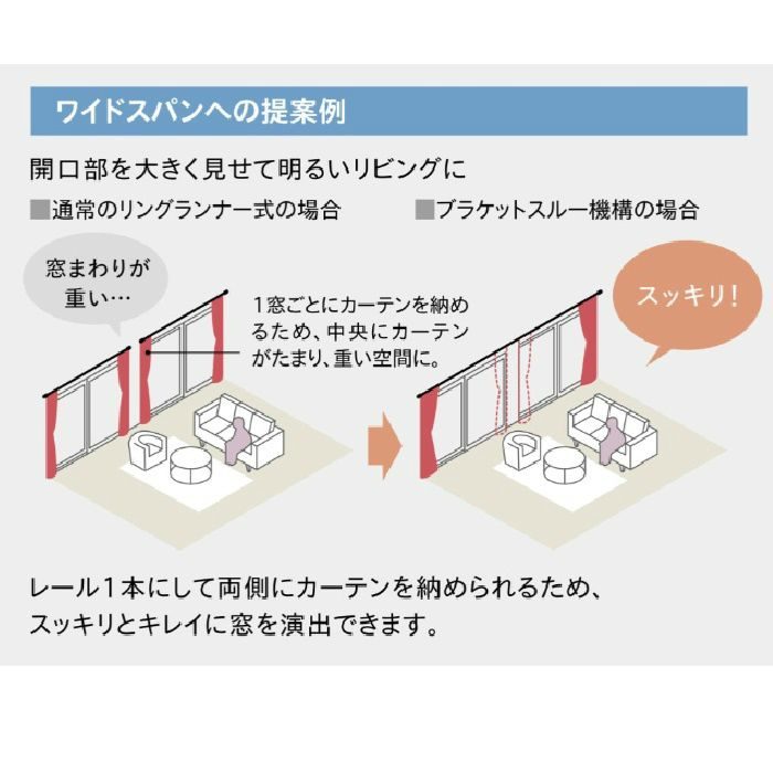 882482 ヴィンクス22 ブラケットスルーシングル正面付Aセット 1.20m ウォールナット＆ブラック