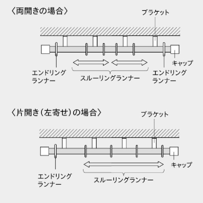 30015635 ヴィンクス22 ブラケットスルーダブル正面付Bセット 3.10m