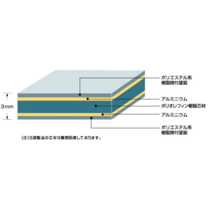 PAC-01 プラメタルPA 910×1820×3mm シルバー