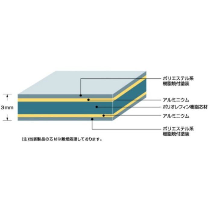 セキスイ セキスイ アートパネル 白 厚み3mm 1220×3000mm (4X10) 3枚