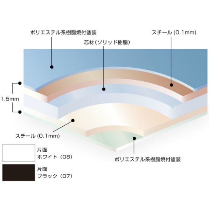 PD-08/07 スチールプラメタル 910×1820×1.5mm 白／黒 積水樹脂