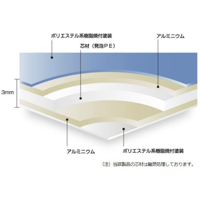 HAC-801 ハイエースバン 910×1820×3mm シルバースタッコ