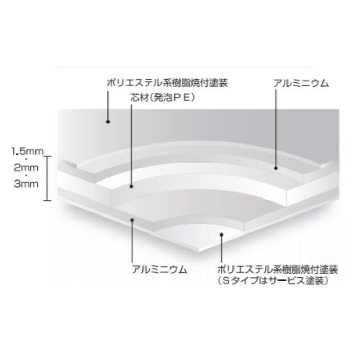 AP-8815AS アートパネル 1220×2440×1.5mm 片面ホワイトツヤ有／片面