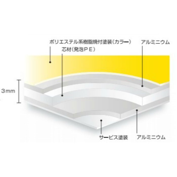 AP-853CS カラーアートパネル 910×1820×3mm カラーアートパネル（片面ブルー／片面クロ）