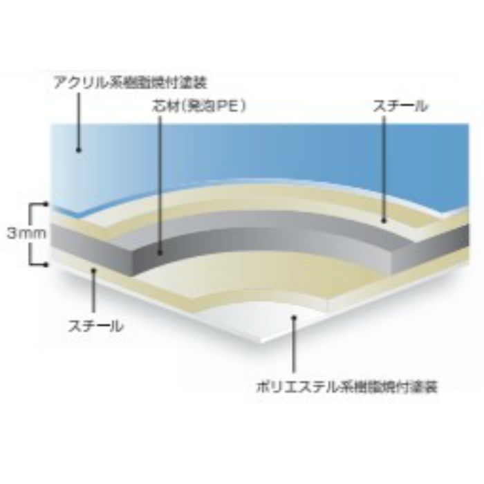 SS-008L スチールアートパネル 1205×2400×3mm ホワイトボード（マーカー用）