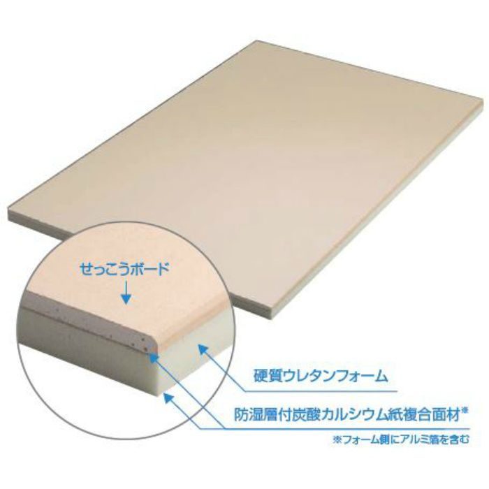 アキレス防水 NDパネル 防水石膏ボード12.5mm＋フォーム厚20mm 3×6板【セール開催中】