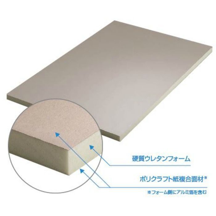 アキレスボードPE 75mm厚 3×6板
