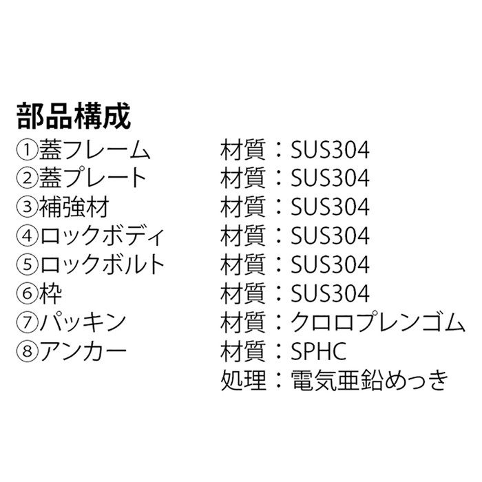 MSEM-M-600 ハンドル付 フロアーハッチ 充填用 密閉型（防水・防臭形） ステンレス製 ボルト固定式