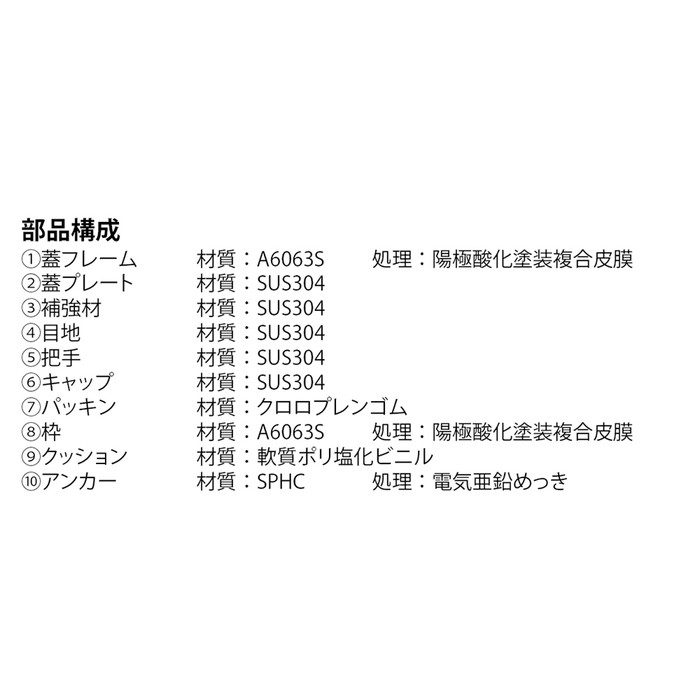 MATI-M-600 ハンドル付 フロアーハッチ 充填用 一般形 アルミニウム＋ステンレス製ステンレス目地 テーパ構造形【セール開催中】