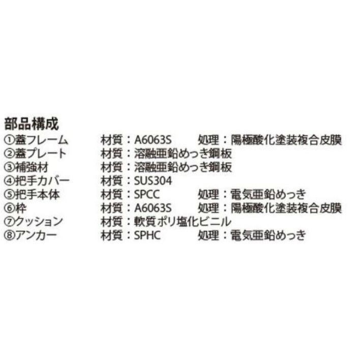 MOEO-M-450 フロアーハッチ 充填用 屋内用一般形 アルミニウム＋スチール製アルミニウム目地