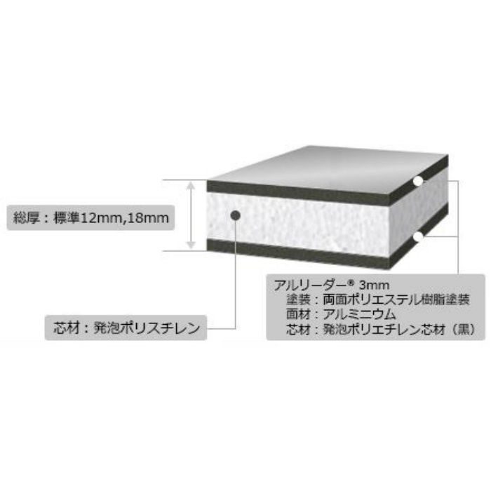 アルリーダーDB 18mm×890mm×1800mm ホワイト 【ロット10枚以上】