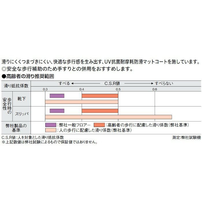 YN82-PK 各種用途床材 おもいやりフロアⅣ マロンブラウン