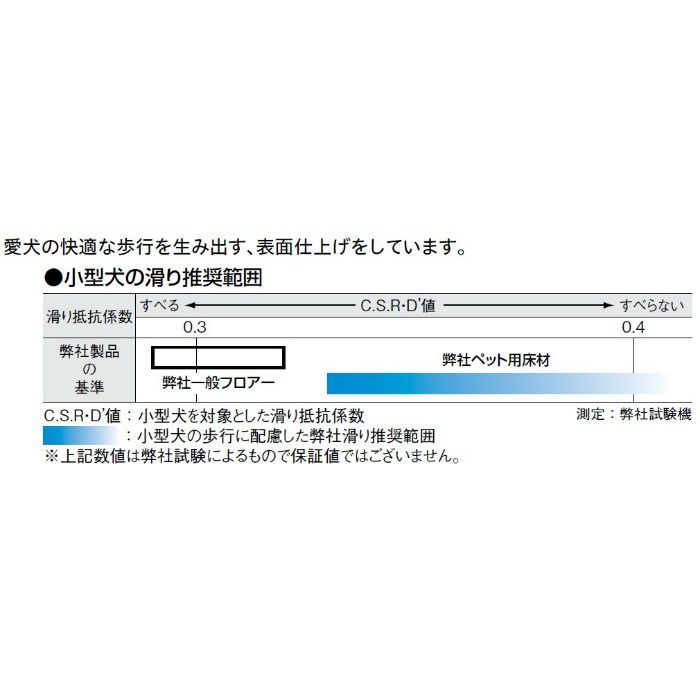 YR52-MJ リモデル用床材 ワンパークフロアスリムⅣ クリアベージュ 大