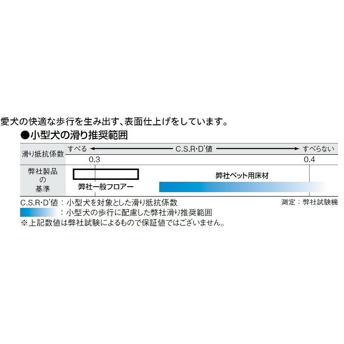 YB12445-MA 特殊加工化粧シート床材 ワンラブオトユカ45Ⅳ（147幅