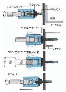 プレートアンカー KTF-81