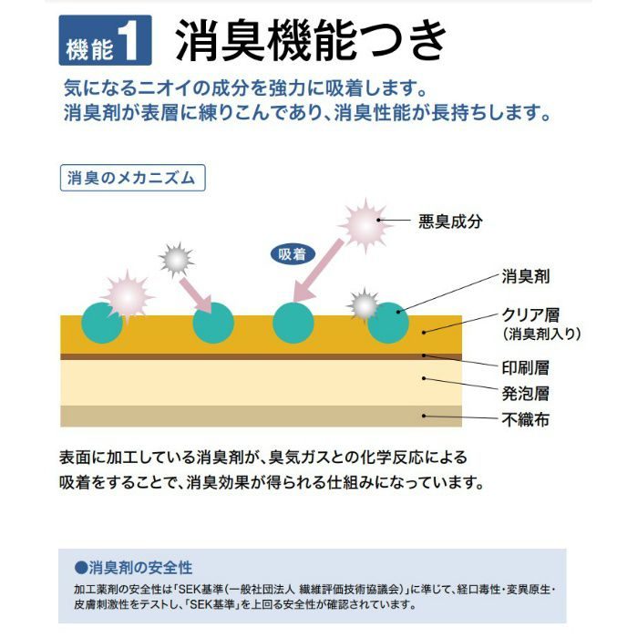 HW-10176 Hフロア 消臭快適フロア サンドストーンⅡ