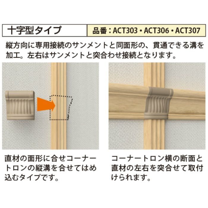 ACT307S 早技サンメント 内装用 プラスチック製コーナートロン 十字型タイプ 82×67×47mm 4個セット
