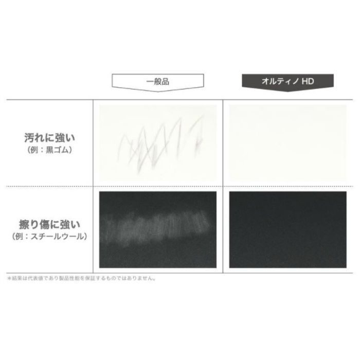 VDV18205HD オルティノHD 耐スクラッチ メタリック バイブレーション（グロスブラッシュ） サンドゴールド