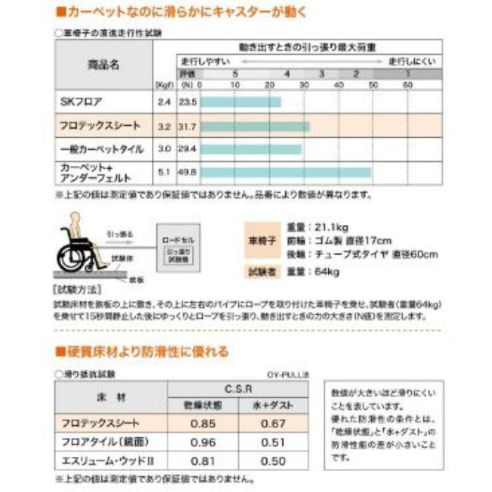 PGR-106 フロテックスシート オーク 200cm巾