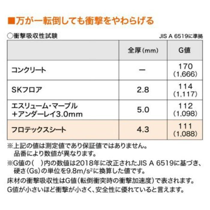 PGR-106 フロテックスシート オーク 200cm巾