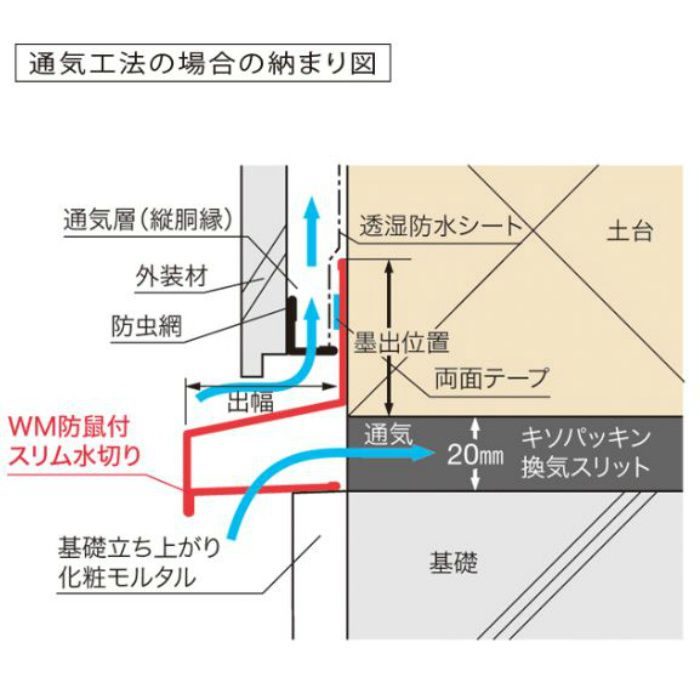 WMF-SJ45-CB WM防鼠付スリム水切り 本体 シックブラウン 出幅45mm×長さ3030mm