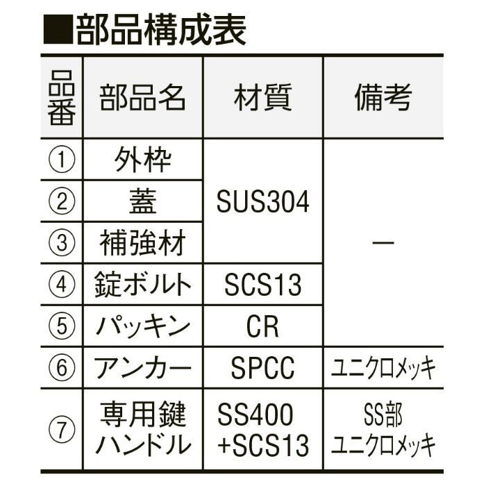 MS-1-SW-300 防水防臭型モルタル用 フロアーハッチ