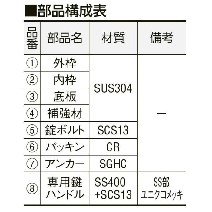 MS-BSN-500 防水防臭型モルタル用 フロアーハッチ 中部