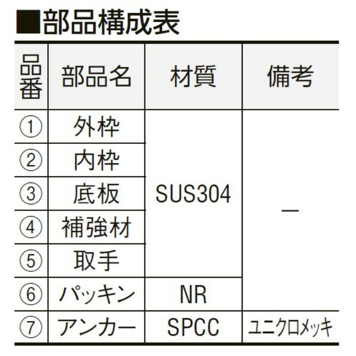 MS-1-M-300 モルタル用 フロアーハッチ 中部コーポレーション【アウン