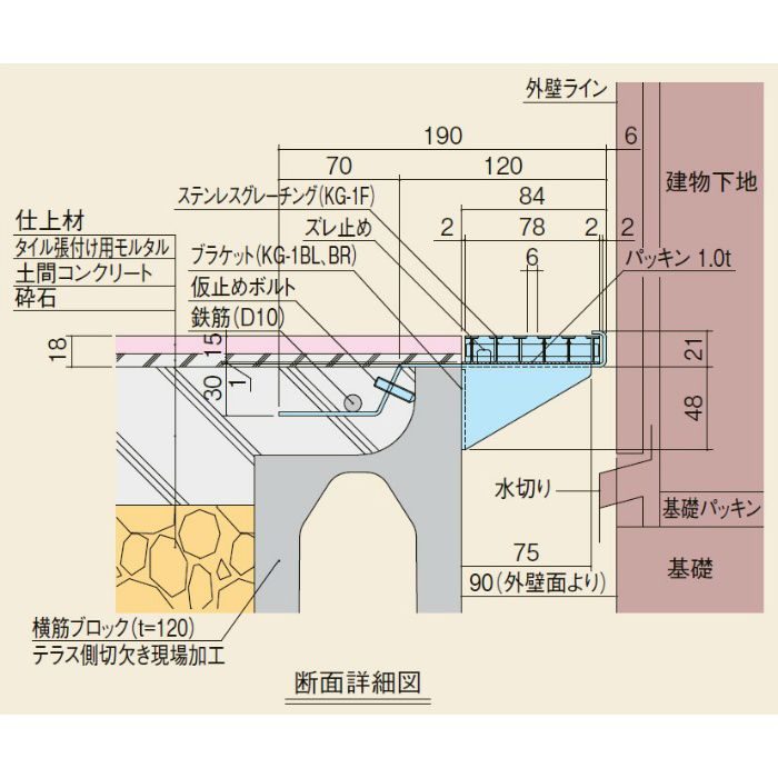 KG-1 換気用 グレーチング