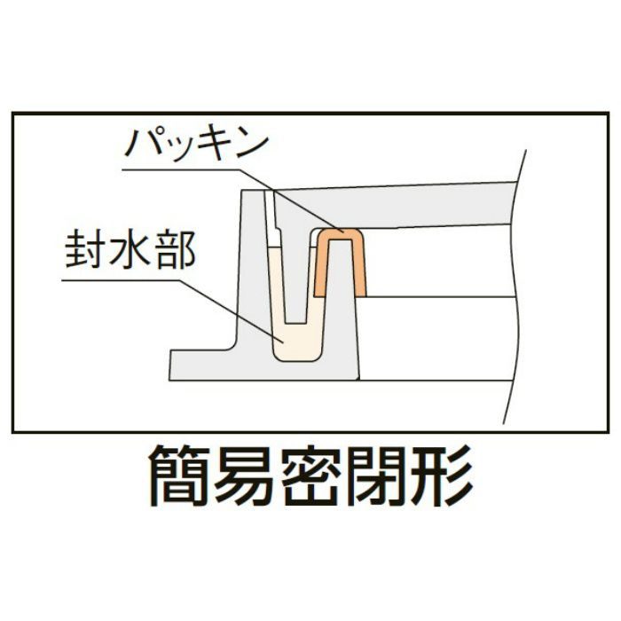 CMHR-2P-300N 軽荷重用 ハイグリップマンホールカバー