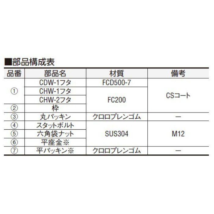 CHW-1-750N ボルトロック式 ハイグリップマンホールカバー