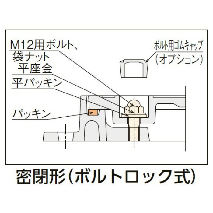 CHW-1-750N ボルトロック式 ハイグリップマンホールカバー