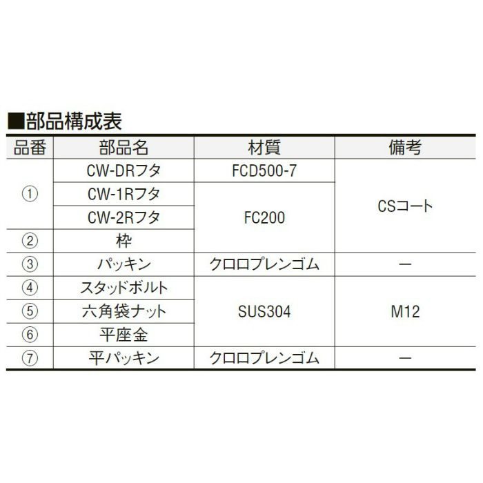 CW-1R-650N 型枠パネル搬出用ボルトロック式 ハイグリップマンホールカバー