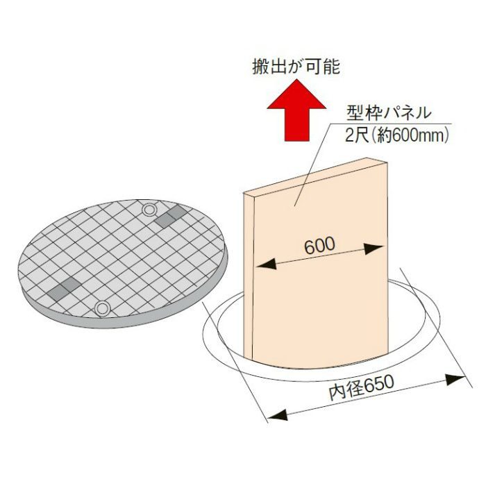 CW-1R-650N 型枠パネル搬出用ボルトロック式 ハイグリップマンホールカバー