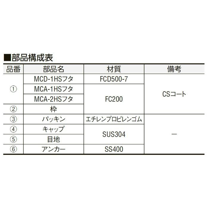 MCA-2HS-300 カラー舗装用 化粧鉄蓋