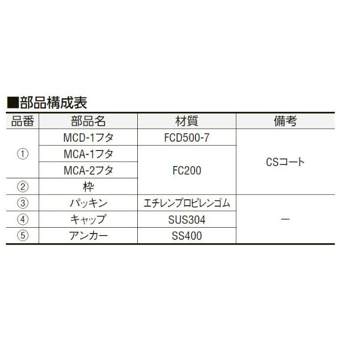 MCA-1-300 カラー舗装用 化粧鉄蓋